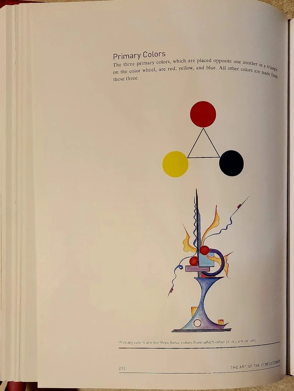 The Art of the Confectioner Hardcover by Ewald Notter Pastry Textbook